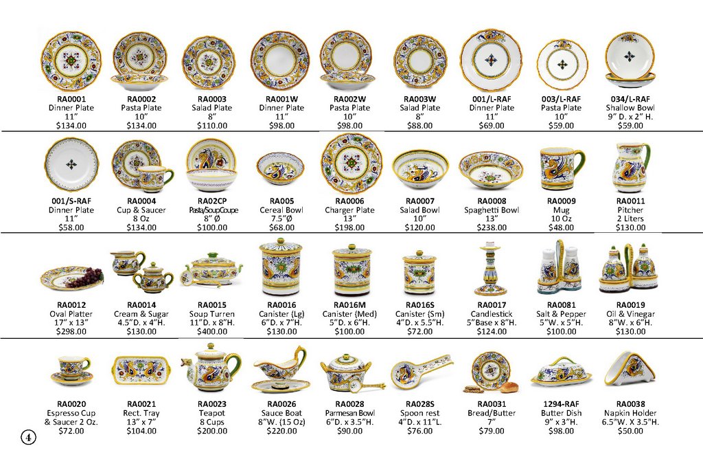 Deruta of Italy CATALOG DERUTA OF ITALY